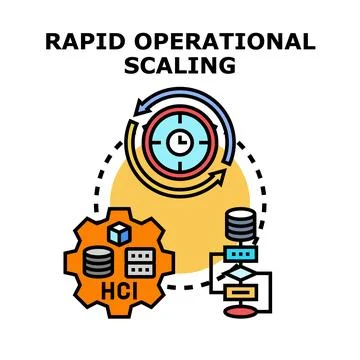 Rapid operational scaling concept with hci diagram Stock Illustration