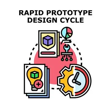 Rapid prototype design cycle engineering process concept Illustrazione stock