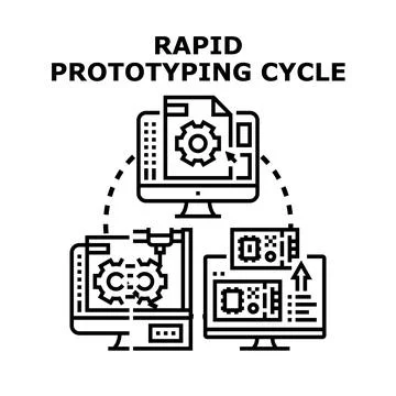 Rapid prototyping cycle concept developing product design Illustrazione stock