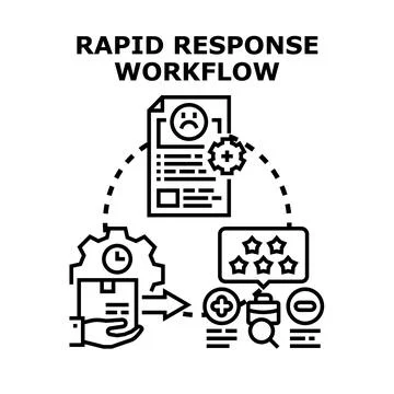 Rapid response workflow resolving an issue and improving service Stock Illustration