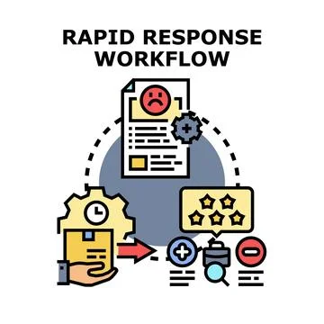 Rapid response workflow resolving an issue and improving service Stock Illustration