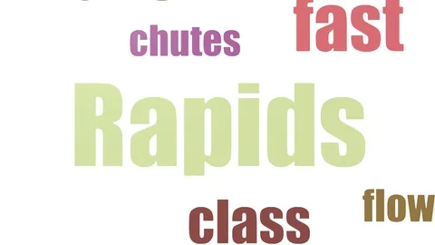 Rapids Wordcloud Animated On White Background Stock Footage 107248789