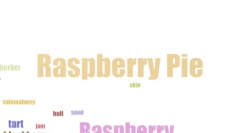 Raspberry Pie Tag Cloud Animated Isolated Stock Footage 107232821