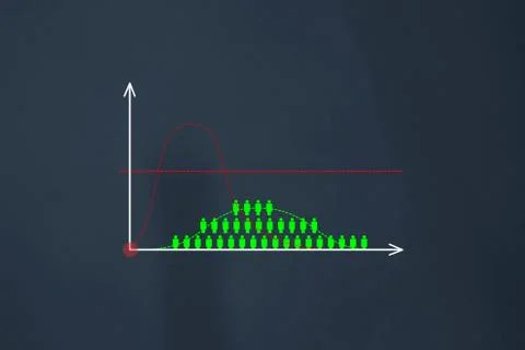 Rate of increase in incidence. A graph of the number of people. Stock Illustration