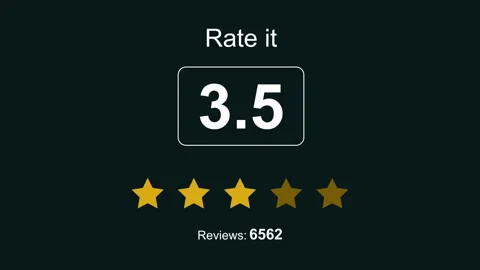 Rate service or product, Quality rating or product review 2d with alpha matte Stock Footage 335800546