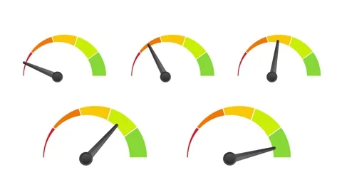 Speedometer Consumer Survey Rating Scale, Stock Video