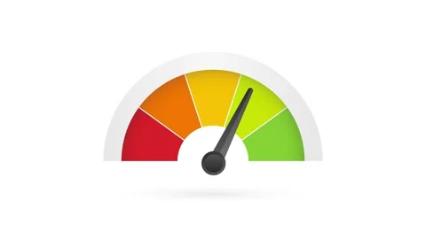 Speedometer Consumer Survey Rating Scale, Stock Video