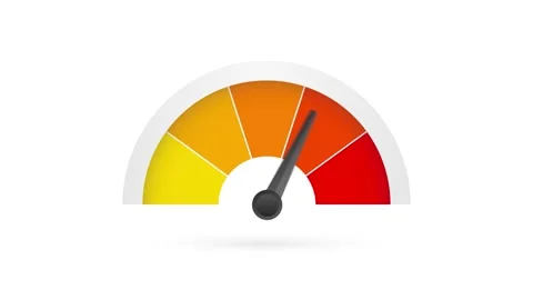 Speedometer Consumer Survey Rating Scale, Stock Video
