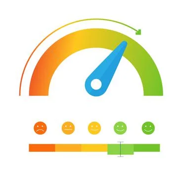 Rating satisfaction concept with emotions. Scale from red to green performance Stock Illustration