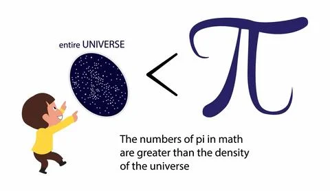 Ratio of the circumference and diameter of a circle gives the value of pi Stock Illustration