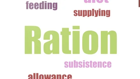 Ration Wordcloud Animated On White Background 库存影片 103657710