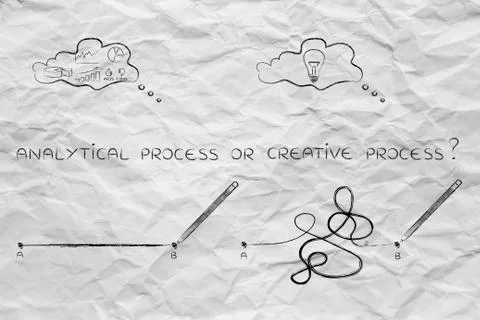 Rationality vs creative process, point A to B lines and thought bubbles Stock Illustration