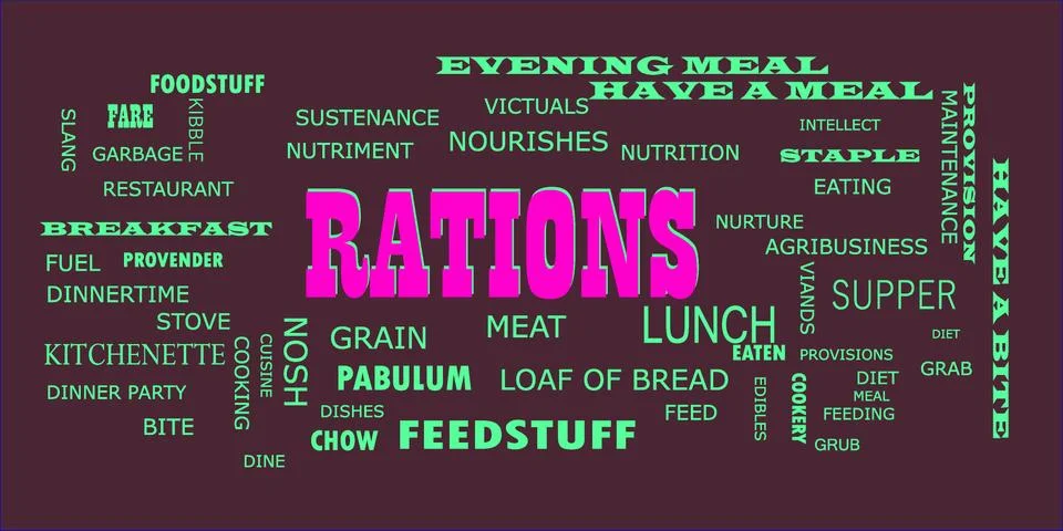 Rations word presented on text cloud background Stock Illustration