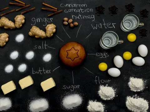 Raw dough for ginger cookie with ingredients and spices on blackboard. Stock Photos