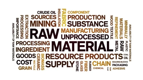 Raw Material animated word cloud,animation kinetic typography seamless loop. Stock Footage 326378071