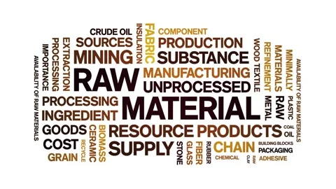 Raw Material animated word cloud,animation kinetic typography seamless loop. Stock Footage 326378081