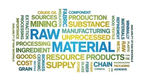 Raw Material animated word cloud,animation kinetic typography seamless loop. Video stock 326378086