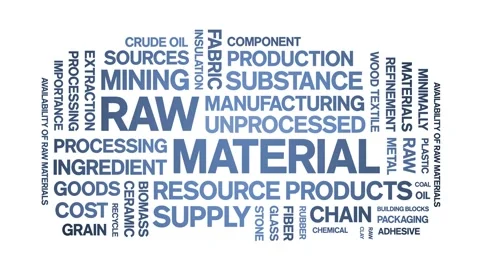 Raw Material animated word cloud,animation kinetic typography seamless loop. Stock Footage 326378105