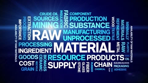 Raw Material animated word cloud,animation kinetic typography seamless loop. Video stock 326380306
