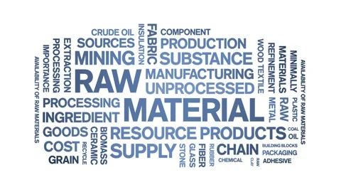Raw Material animated word cloud,animation kinetic typography seamless loop. Stock Footage 326896414