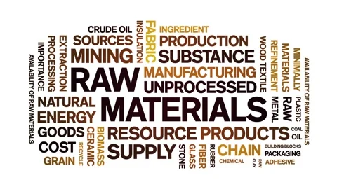 Raw Materials animated word cloud,animation kinetic typography seamless loop. Stock Footage 326370954