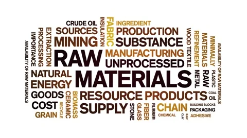 Raw Materials animated word cloud,animation kinetic typography seamless loop. Video stock 326370980