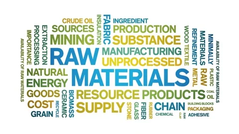 Raw Materials animated word cloud,animation kinetic typography seamless loop. Stock Footage 326371017