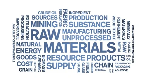 Raw Materials animated word cloud,animation kinetic typography seamless loop. Stock Footage 326371035
