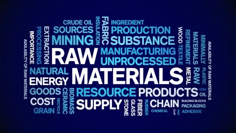 Raw Materials animated word cloud,animation kinetic typography seamless loop. Stock Footage 326371243