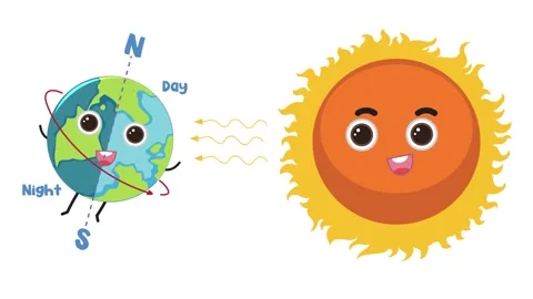 Rays of cartoon sun with eyes fall on the surface of the earth. Educational  Stock Footage 274744596