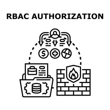 Rbac authorization role based access control system Stock Illustration