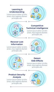 Re-engineering applications infographic vertical sequence Stock Illustration
