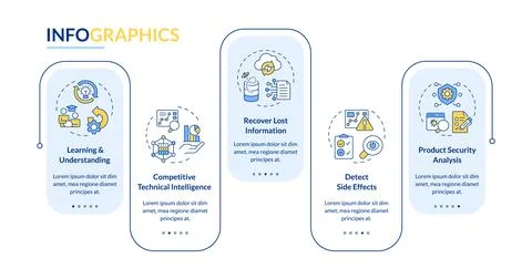 Re-engineering applications rectangle infographic vector Illustrazione stock