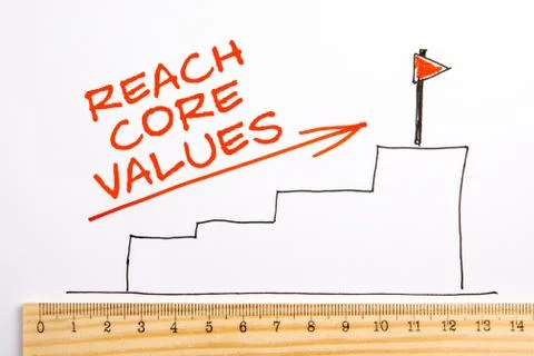 REACH CORE VALUES concept. Steps leading up Stock Photos