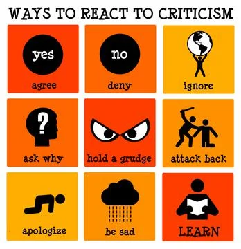 React to criticism Illustrazione stock