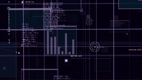 Reacting to ORBIT SYNC rising, dashboard UI updating code, bar chart pulsing, Stock Footage 340268166