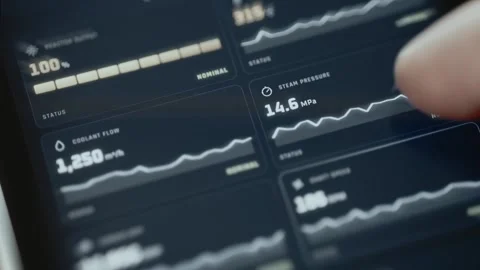 Reactor Performance Dashboard With Pressure And Temperature Graphs 4K Stock Footage 341844073