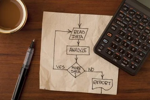 Reading and analyzing data reading and analyzing data loop - flowchart abs... Stock Photos