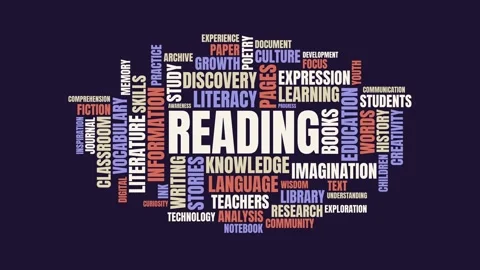Reading and education word cloud animation with literacy and knowledge concep 库存影片 343780287