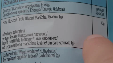 Reading nutritional values and information from food packaging in detail Stock Footage 303559408