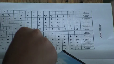Reading Quran Stock Footage 93020876