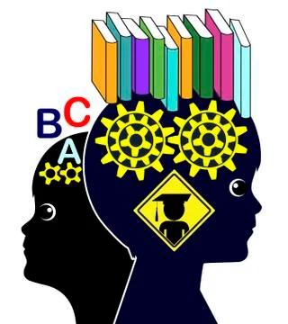 Reading Skills and Brain Development Illustrazione stock