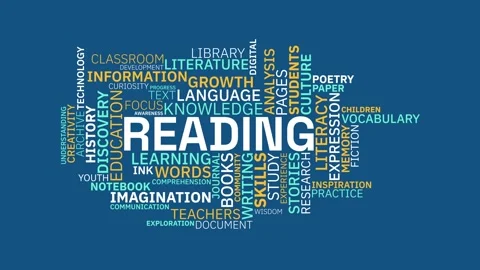 Reading word cloud animation with educational and literacy concepts 库存影片 343780275