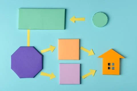Real estate flow chart model. Buying and insurance Stock Photos