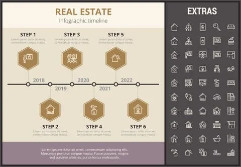 Real estate infographic template, elements, icons. Illustrazione stock