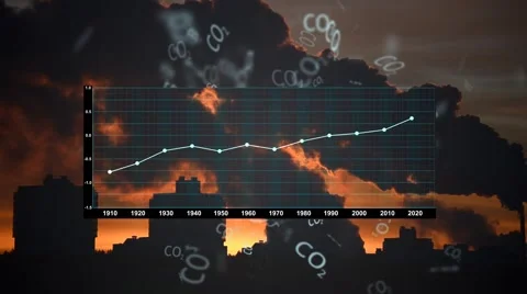 The real figure of global warming with a forecast for 2020. Stock Footage 59537899