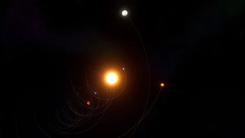 Real Movement of Solar System Planets 2 Video stock 348530875