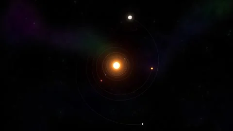 Real Movement of Solar System Planets Front View Video stock 348530878