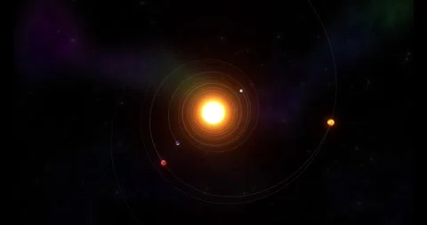 Real Movement of Solar System Planets Stock Footage 348530885