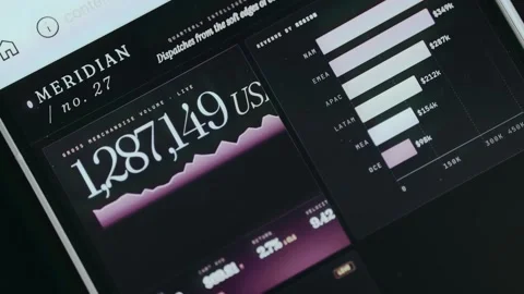 Real-time analytics dashboard displaying the live Gross Merchandise Volume Stock Footage 334433608